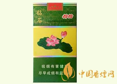 荷花煙為什么火起來了 荷花香煙怎么樣？