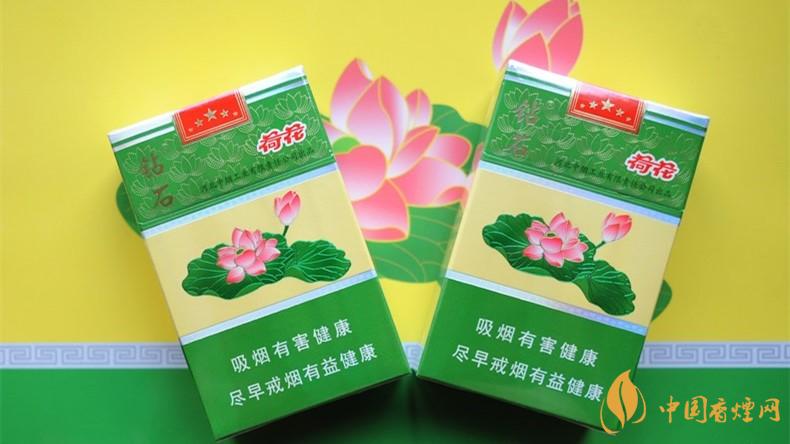 荷花煙香煙怎么火起來(lái)的 荷花香煙