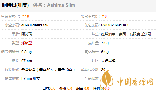 阿詩瑪細支香煙多少錢一包 阿詩瑪細支價格表圖一覽
