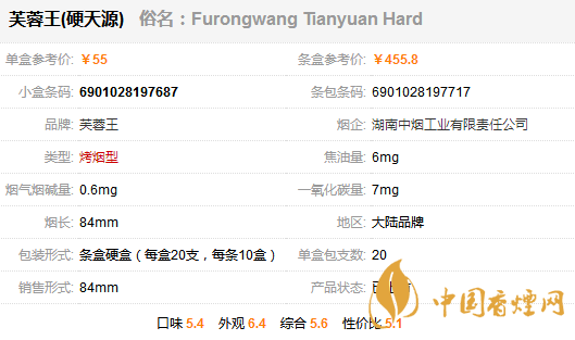 芙蓉王硬天源多少錢一包 芙蓉王硬天源價(jià)格表和圖片一覽