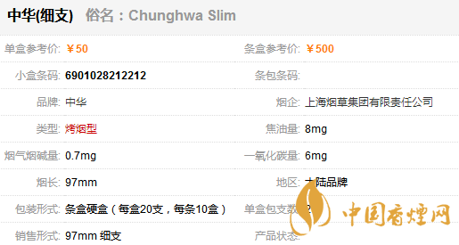 中華細(xì)支多少錢一包 中華細(xì)支香煙價(jià)格圖一覽
