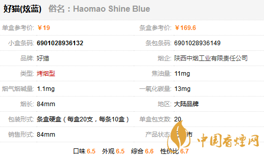 好貓炫藍(lán)香煙價格一覽表 好貓炫藍(lán)多少錢一包