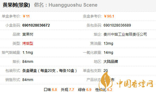 黃果樹景象多少錢一包 黃果樹景象香煙價(jià)格表圖