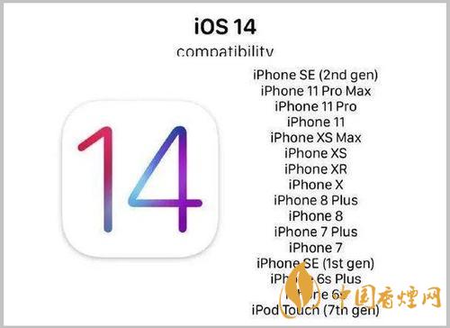 ios14怎么設(shè)置圖標(biāo)大小 蘋果ios14圖標(biāo)設(shè)置方法