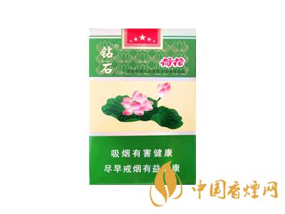 鉆石(荷花全開(kāi)）圖片