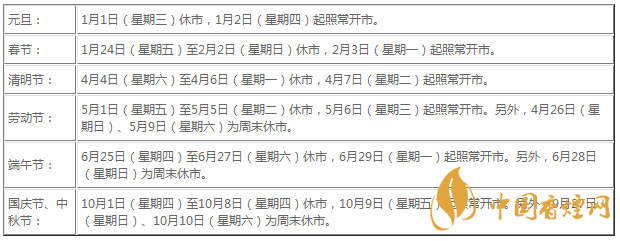 國慶后股市什么時(shí)候開市 2020年股市休息時(shí)間一覽