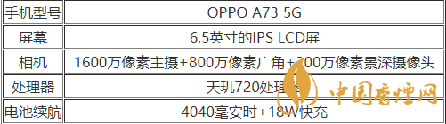 5G版OPPOA73手機性能介紹-5G版OPPOA73參數(shù)2020