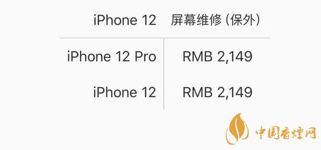 iphone12換屏多少錢 iPhone12系列屏幕維修價(jià)格公布