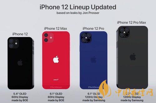 iphone12mini有沒有5g？iPhone12系列5G版有哪些？