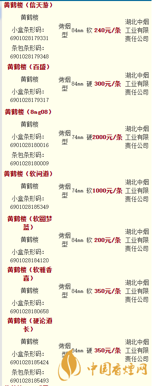 黃鶴樓香煙價(jià)格表圖大全2020市場價(jià)