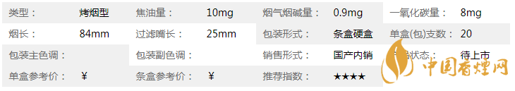 雙喜國喜天下硬盒香煙多少錢？雙喜國喜天下硬盒香煙價格2020