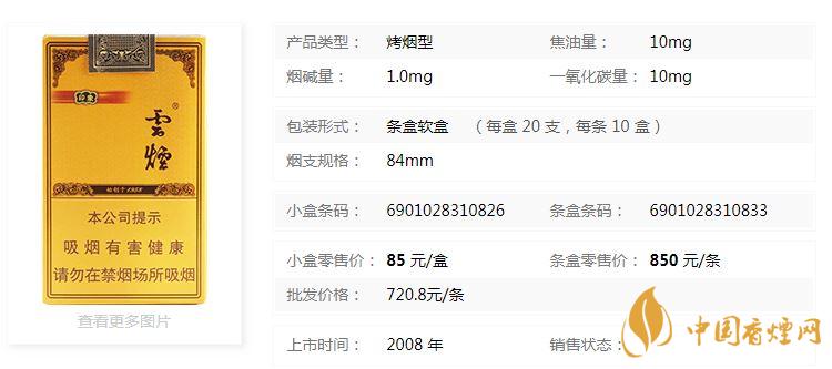 云煙軟禮印象小盒多少錢一包？云煙軟禮印象小盒價格2020