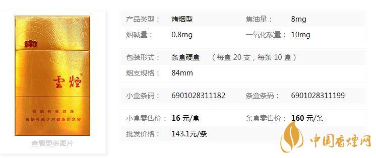 云煙金福8mg價(jià)格多少？云煙金福8mg小盒價(jià)格2020
