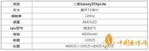 三星GalaxyZFlipLite配置參數 三星GalaxyZFlipLite用什么處理器