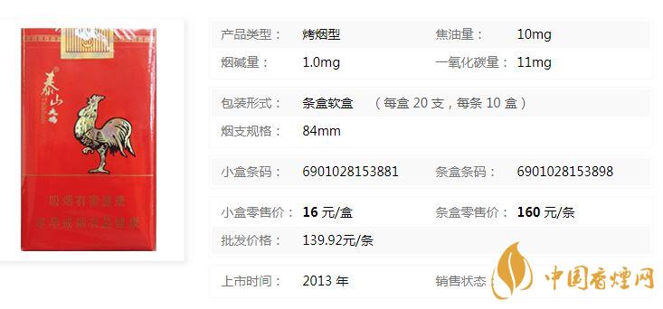 泰山大雞香煙多少錢一包？泰山大雞價格及參數(shù)一覽2020