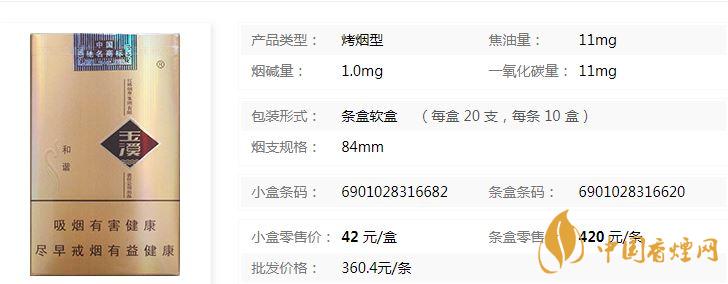 玉溪軟和諧軟包多少錢？玉溪軟和諧香煙價(jià)格及參數(shù)