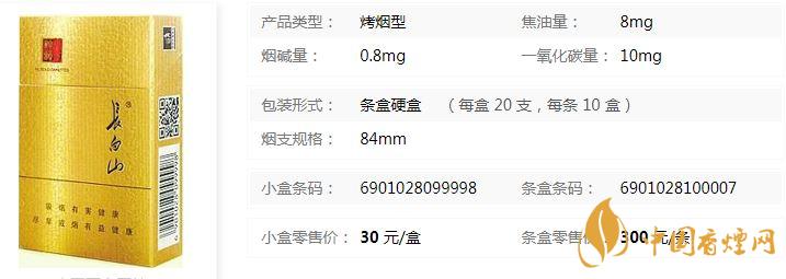 長(zhǎng)白山硬人參香煙價(jià)格及參數(shù)一覽