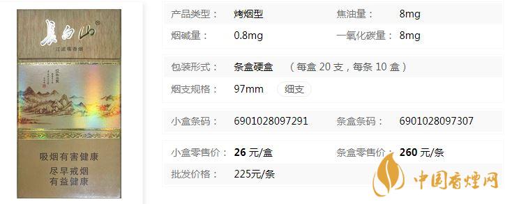 長白山沉香煙什么價(jià) 長白山沉香煙硬盒價(jià)格表及參數(shù)