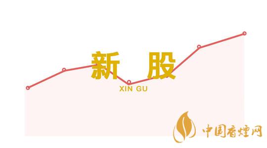 同興環(huán)保價值分析一覽  同興環(huán)保003027申購指南