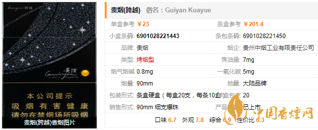 貴煙跨越細(xì)黑盒多少錢 貴煙跨越口感及包裝評(píng)測(cè)