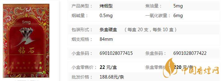 鉆石吉祥5mg多少錢一盒 鉆石吉祥香煙價(jià)格表一覽