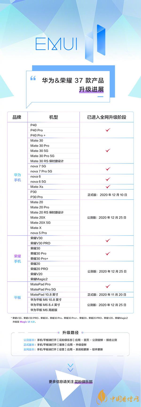 EMUI11支持哪些機(jī)型 EMUI11怎么升級(jí)