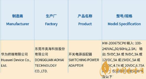 華為P50是否支持135W快充-充電功率支持幾種