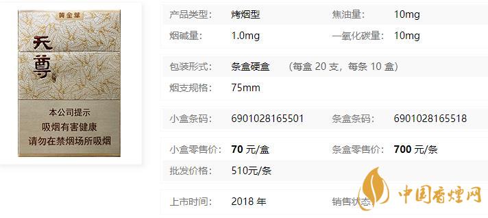 黃金葉天尊香煙價(jià)格表大全  黃金葉天尊香煙怎么樣