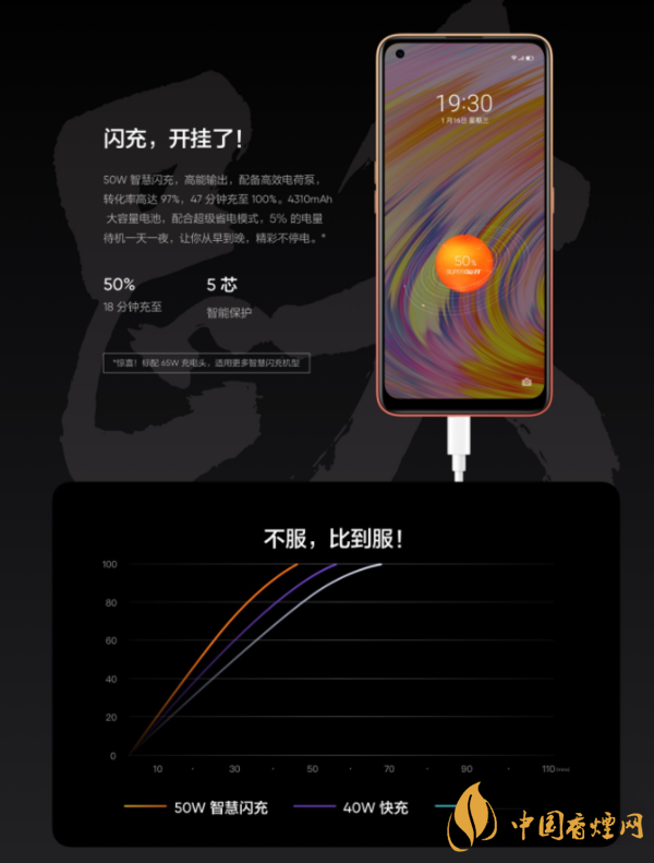 realmev15和紅米10x對(duì)比 realmev15和紅米10x參數(shù)配置