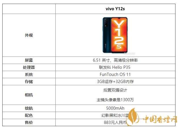 vivoy12s手機參數(shù) vivoy12s手機多少錢