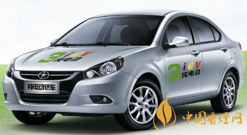 電動(dòng)汽車概念股票一覽 電動(dòng)汽車概念股票龍頭股有哪些