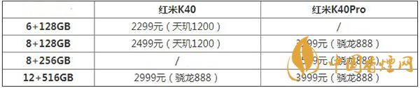 紅米K40系列多少錢一部-紅米K40系列最新消息