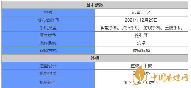 諾基亞最新款手機 諾基亞手機型號大全圖