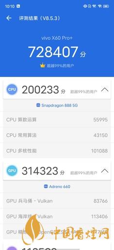 “超大杯旗艦”vivo X60 Pro+評測：影像與性能同步起飛