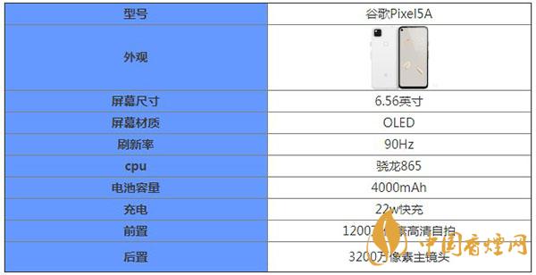 谷歌Pixel5A核心參數(shù)配置詳情-谷歌Pixel5A最新消息