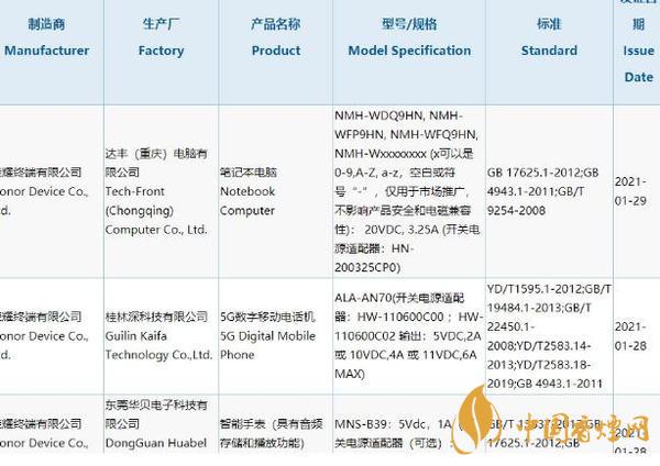 榮耀X20什么時(shí)候出-榮耀x20plus多少錢