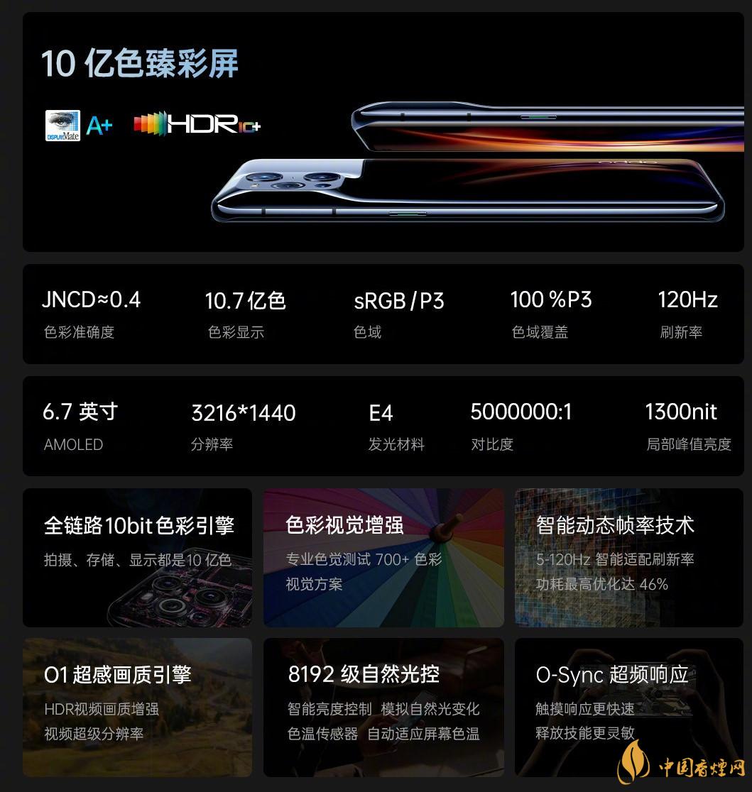 OPPO FIND X3售價多少  OPPO FIND X3配置信息