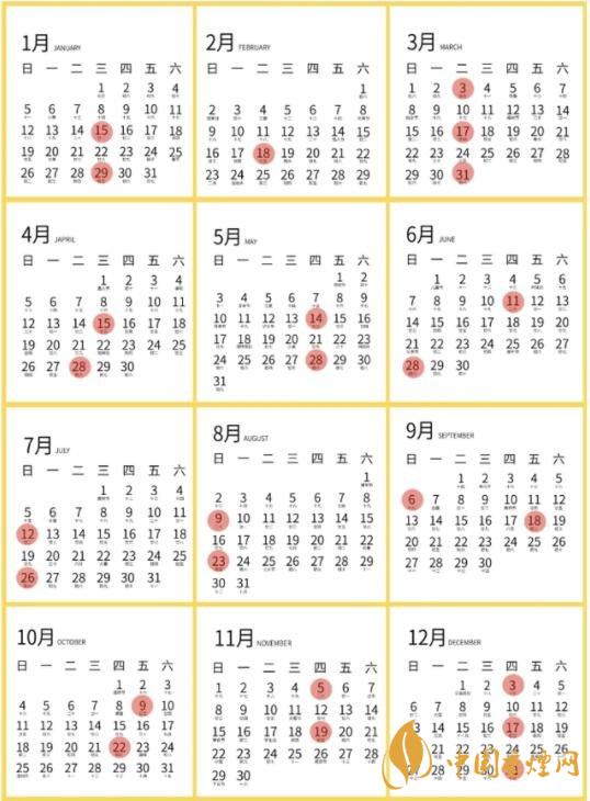 油價(jià)調(diào)整2021時(shí)間表 油價(jià)調(diào)整最新消息