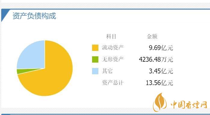 上聲電子中簽號出爐  上聲電子中簽號碼是多少