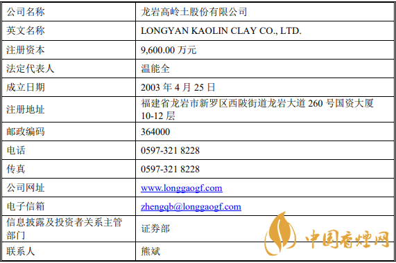 龍高股份中簽號多少 龍高股份中簽號一覽