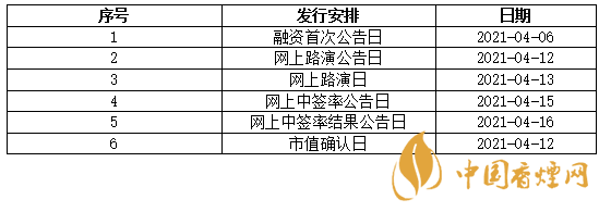 東瑞股份001201簡介  東瑞股份中簽號查詢