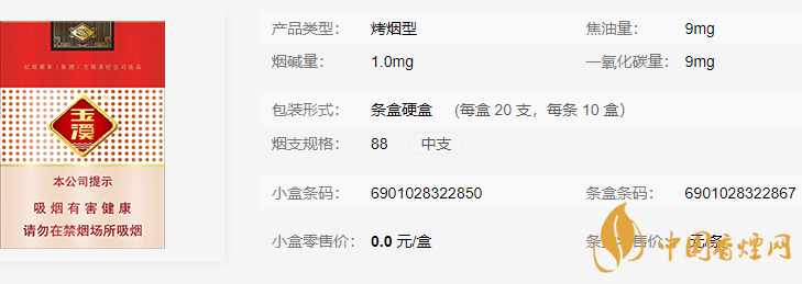 玉溪鑫中支多少錢一包 玉溪鑫中支價(jià)格圖表一覽
