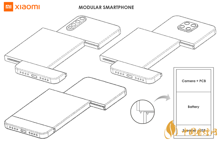 小米模塊化手機(jī)怎么樣-小米模塊化手機(jī)專利曝光