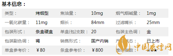 泰山儒風(fēng)煙多少錢一盒 最新泰山儒風(fēng)煙價格表和圖片