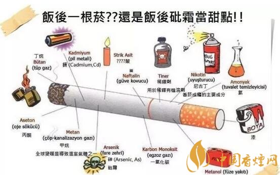 喝酒和吸煙是最佳搭檔 吸煙四大危害趕緊看看吧