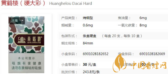 黃鶴樓迷彩香煙價(jià)格表和圖片 黃鶴樓迷彩系列價(jià)格表查詢