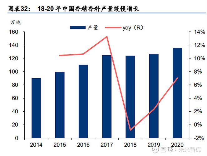 公司创立于 2000 年 4 月(前身 为南京碟界科技),主要产品为